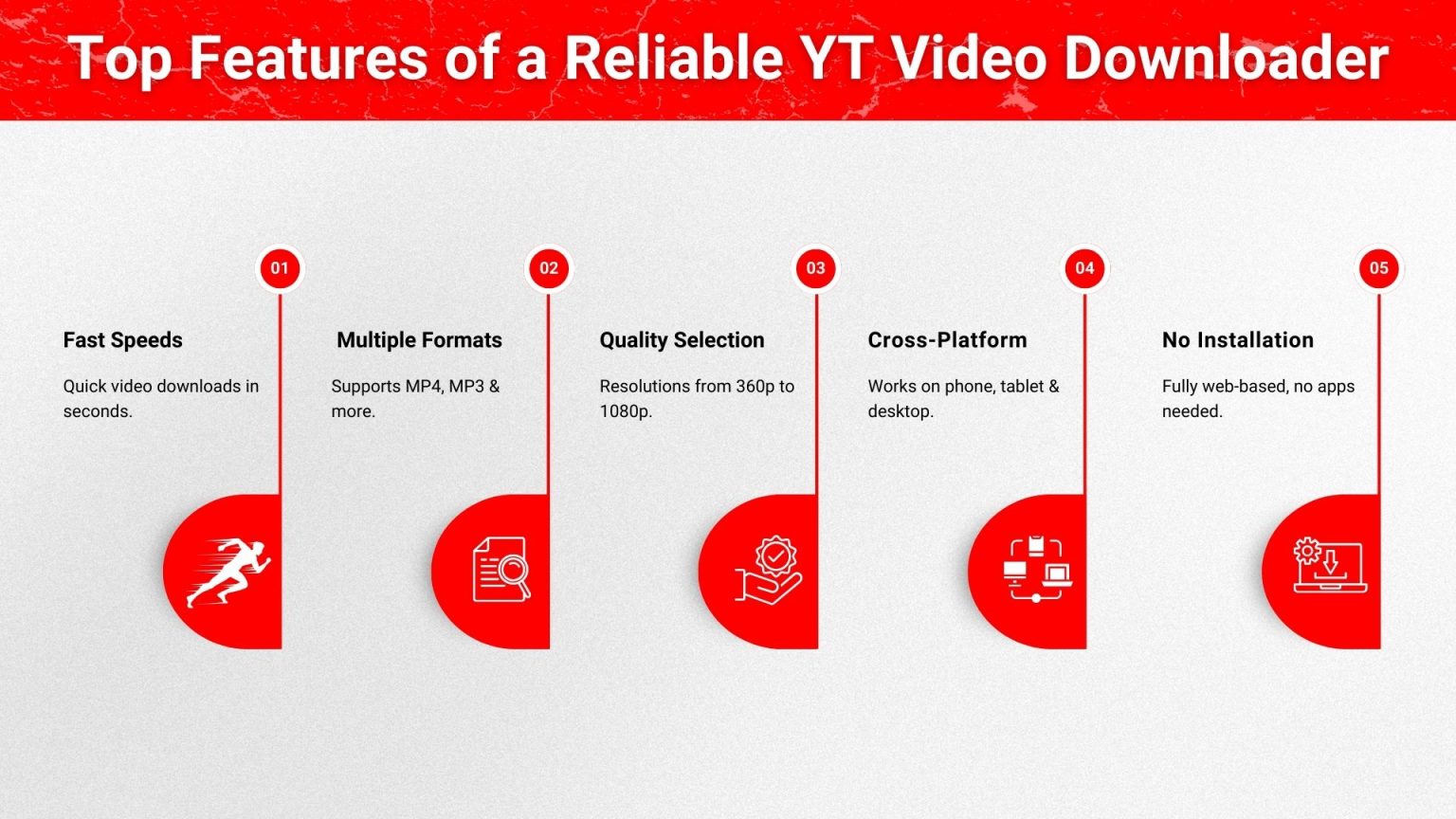 Top Features of Youtube Videos Downloader